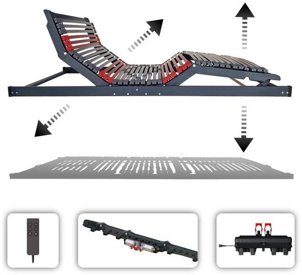 Lattenrost mit Motor Terra Med Ultra Flachmotor Lattenrost (Bettkastengeeignet), Matratzen Perfekt, Kopfteil elektrisch, Fußteil elektrisch, kein Raumbedarf unterhalb des Rahmens, mit Härteverstellung Bild 5