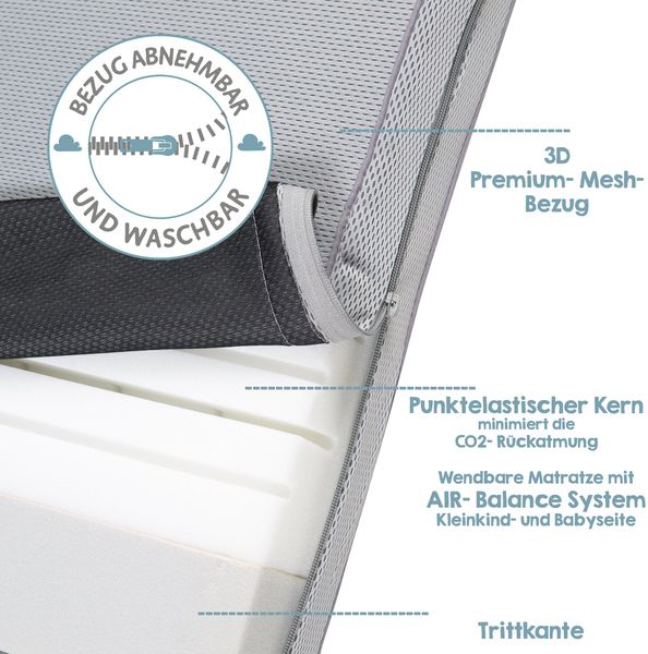 roba Babybettmatratze 'safe asleep®' 60 x 120 x 9 cm - AIR BALANCE PREMIUMMESH - optimales Schlafklima Bild 6