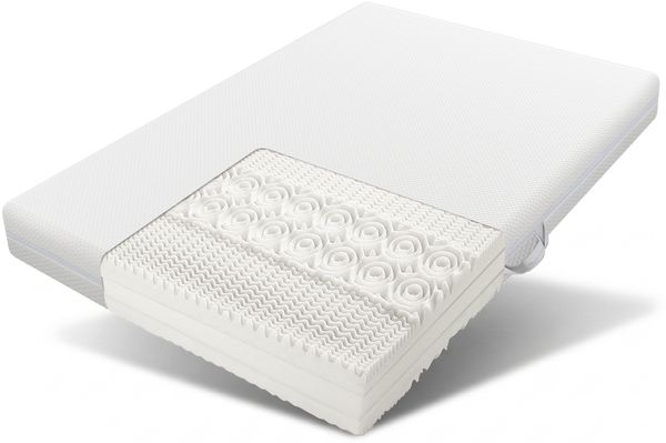 Novelux Kaltschaummatratze 140x200 cm 7 Zonen Komfortschaummatratze – H2/H3 Wendematratze 20 cm hoch, Waschbarer Bezug, Ergonomisch