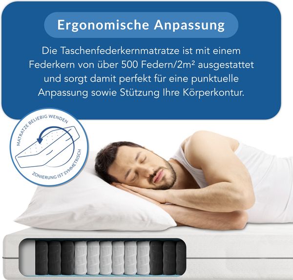 BMM 'Ortho Medic' Matratze, TFK, 120x200 cm, H4 Bild 2