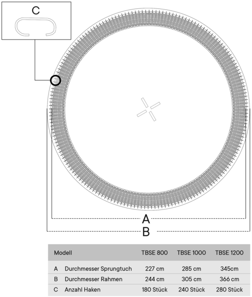 Kinetic Sports Hochsprungmatte, Für 'Bungee Safety Elite', Wetterfest & UV Beständig Bild 6