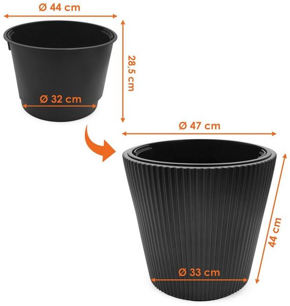 Spetebo Blumentopf Kunststoff Blumentopf rund mit Rillen (Anzahl, 1 St, Stück), mit entnehmbarem Pflanz-Einsatz