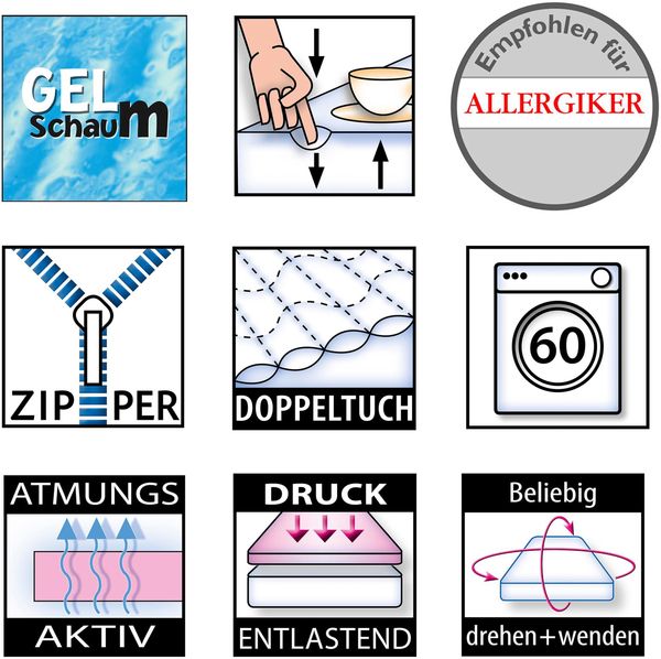 Betten-ABC MaGeTo 2000 – Gelschaumtopper mit 5 cm Gesamthöhe 7 cm, waschbarer Bezug, Größe: 90x200 Bild 5