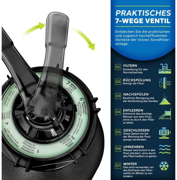 tillvex Sandfilteranlage 10 m³/h Filteranlage + 800g Filterbälle 7-Wege Ventil Poolfilter, Filterkessel mit Druckanzeige Sandfilter für Pool und Schwimmbecken