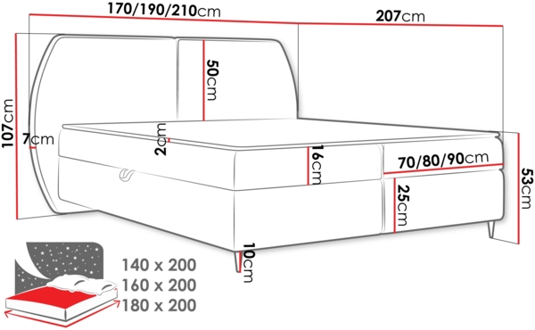 Boxspringbett Lymid (Farbe: Wave 05, Größe: 160x200) Bild 6
