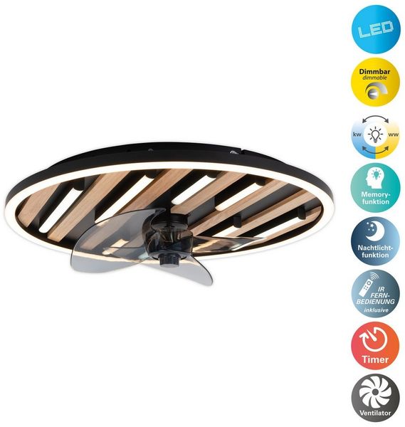 OTTO home LED Deckenleuchte Deckenventilator Vollo, CCT - über Fernbedienung, Dimmfunktion, Memoryfunktion, Nachtlichtfunktion, Ventilatorfunktion, mehrere Helligkeitsstufen, LED wechselbar, warmweiß - kaltweiß, inkl. Ventilator, dimmbar, CCT, Memory, ...