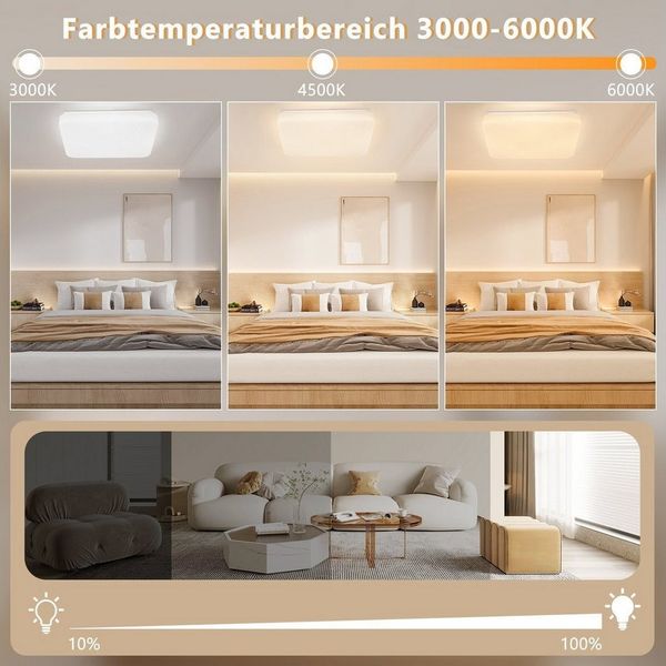 Nettlife LED Deckenleuchte Sternenhimmel Dimmbar mit Fernbedienung 28CM 37W Deckenbeleuchtung, LED fest integriert, Warmweiß, Neutralweiß, Kaltweiß, für Schlafzimmer Flur Kinderzimmer Küche Flur Wohnzimmer