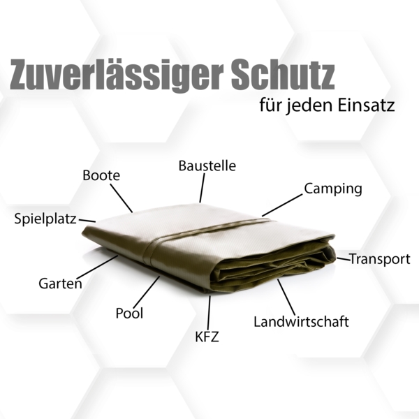 Abdeckplane Schutzplane 150g/m² mit Alu-Ösen Gartenplane Holzplane Gewebeplane 3x4m Bild 5