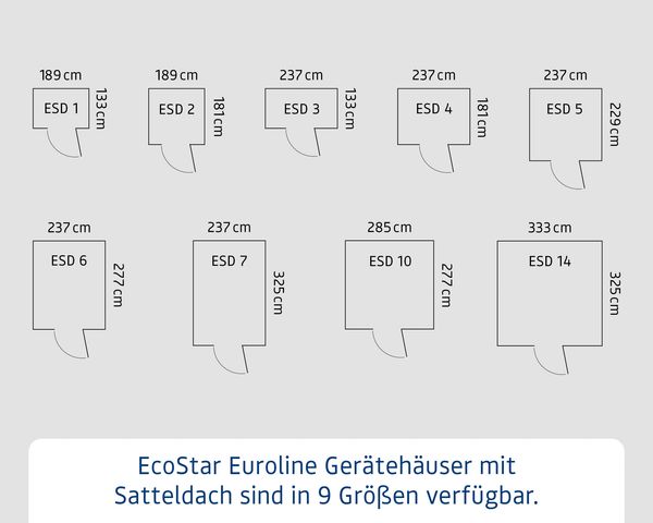 Hörmann Ecostar Metall-Gerätehaus "Euroline Trend" mit Satteldach ESD 6, graualuminium, 214 x 262 cm,1-flüglige Tür Bild 8