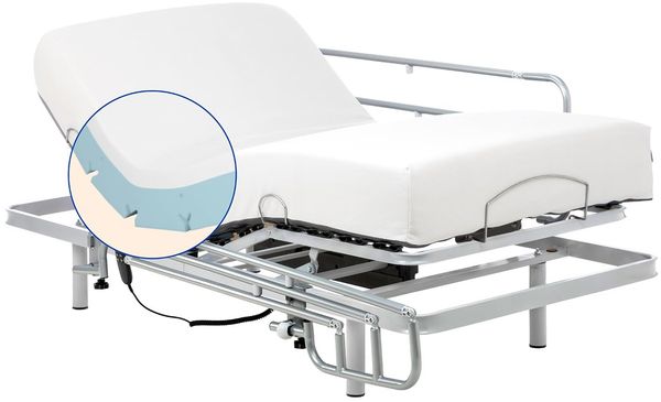 Gerialife® Verstärktes Gelenkbett, 5 flach, mit viskoelastischer Matratze Tencel, (90x200, Kabelfernbedienung + Geländer)