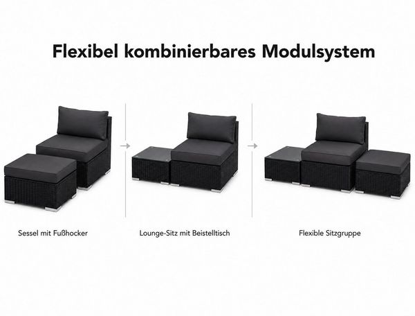 MeXo Gartenlounge-Set modulares Poly-Rattan Lounge-Set, (Lounge-Sitzmodul mit Fußhocker & Beistelltisch, 10 cm Polster, Balkonmöbel wetterfest, UV-beständig), kleines Gartenmöbel-Set für Balkon & Terrasse Bild 3