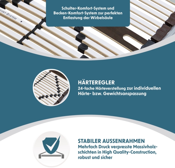 Lattenrost 80x200 cm - fertig montiert 28 Latten 5-Zonen Lattenrost Traglast ca. 150 Kg Birkenschichtholz Made in Germany Bild 3