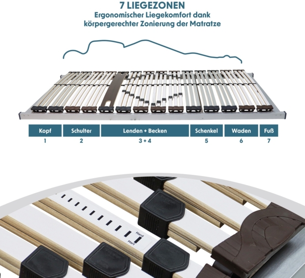 Lattenrost 80x200 cm - fertig montiert 28 Latten 5-Zonen Lattenrost Traglast ca. 150 Kg Birkenschichtholz Made in Germany Bild 4