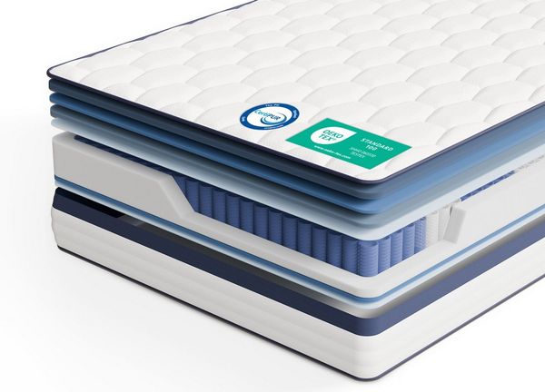 Taschenfederkernmatratze 7-Zonen Taschenfederkernmatratze Luxusmatratze – OEKO-TEX®, ROYGBIV, 25 cm hoch, Atmungsaktive Matratze mit Randverstärkung & schallschluckenden Federn