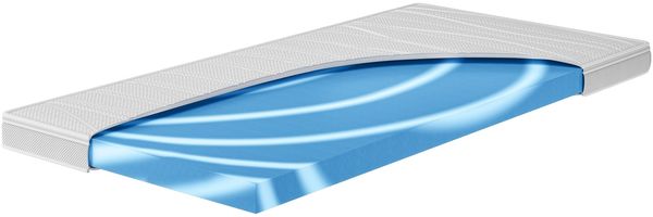 Hn8 Gelschaum-Topper "Gel Klima", 200 x 200 cm, Höhe: ca. 6 cm