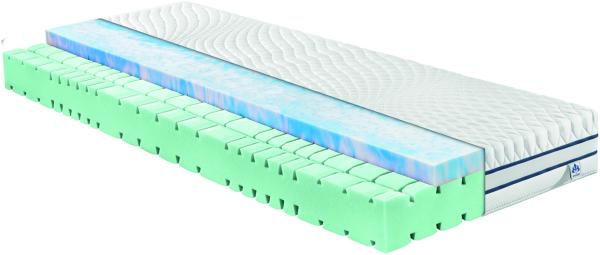 IRISETTE 7-Zonen-Hybridschaum-Matratze Cuba 24 HS Härtgegrad H2 120x200 cm