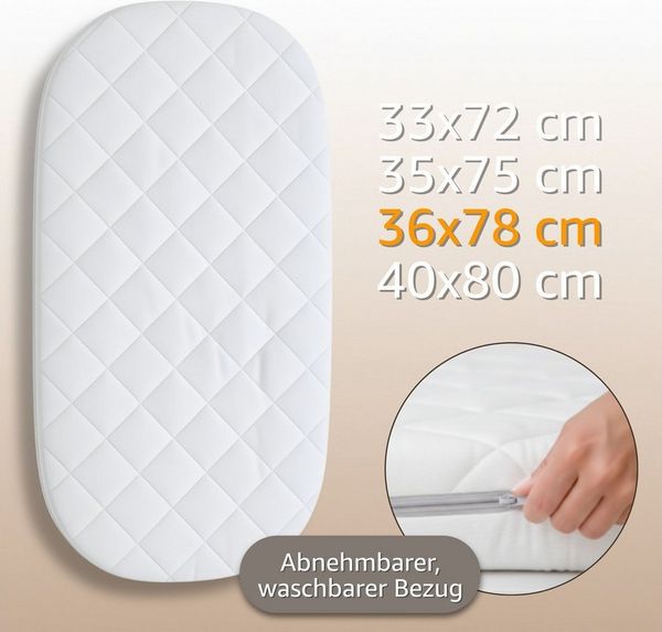 Babymatratze Matratze Kinderbett Mattress - Kindermatratze für Babybett Reisebett, Totsy Baby