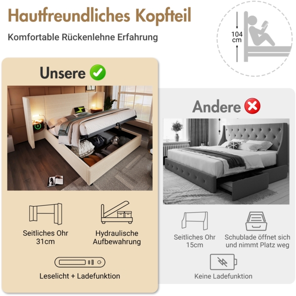Polsterbett mit Stauraum & Ladefunktion, Bett 160x200 cm mit Touch-Leselampe, USB/Type-C Ports & Regal, beige-weiß Bild 6