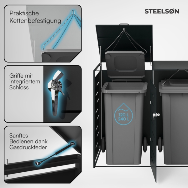 STEELSØN 'Diorus' Mülltonnenbox für 4 Tonnen je 240 Liter, graphitschwarz, Mülltonnenverkleidung aus Stahl mit Sichtstreifen, wetterfest, 116x80x268 cm, abschließbare Müllbox Bild 3