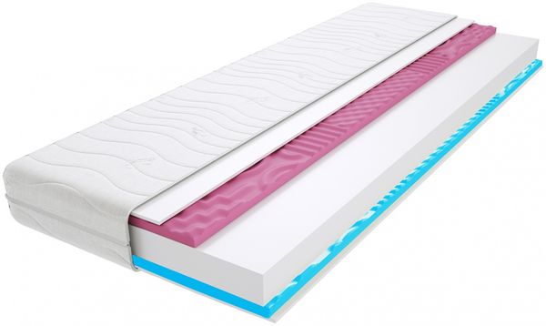 Matratzen Tivoli 2x Molet 165x170 cm