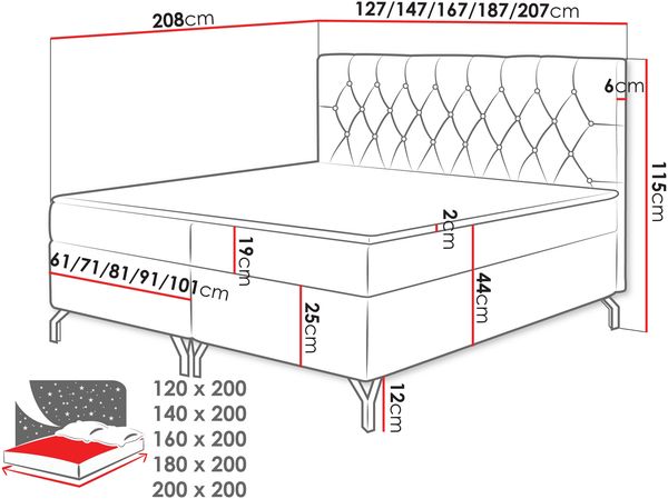 Boxspringbett Gylide (Farbe: Fresh 38, Größe: 160 x 200) Bild 6