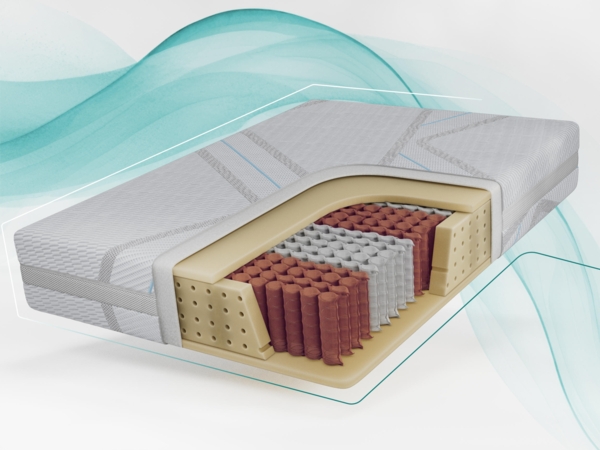 Komfortable Taschenfederkernmatratze H3 mit PU-Schaum & stabiler Unterstützung – punktelastisch & hygienisch – 90 x 200 cm – JOVE - LUX