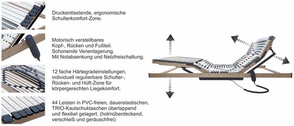 Matratzen Perfekt elektrischer Lattenrost , 90x200 cm, 44 Leisten, 2 Motoren, Netzfreischaltung/Notstromabsenkung Bild 5