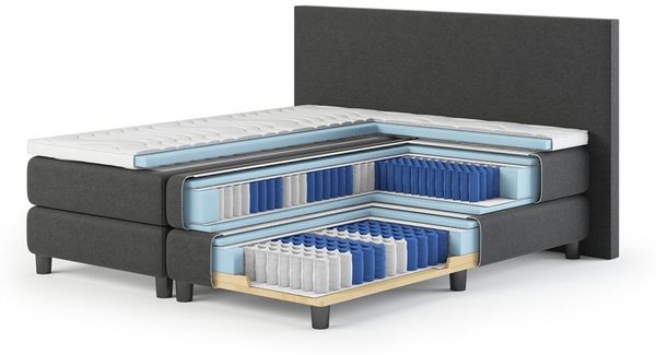 Boxspringbett Florenz. 180x200cm. Härtegrade 2 x H5. Textibezug braun Bild 5