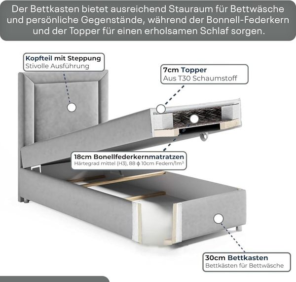 Best For Home Trinity K3 Einzelbett: Boxspringbett mit Bonnell-Federkern, Matratze und Stauraum Bild 6