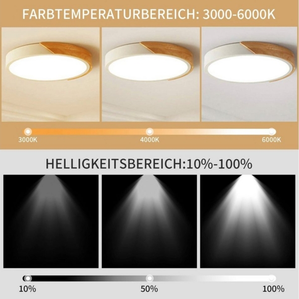 Natsen Deckenleuchte Runde LED Deckenlampe, 48W, dimmbar mit Fernbedienung, 3000K-6000K, für Wohnzimmer Schlafzimmer Kinderzimmer Küche Büro, Holz (50x50x4cm) Bild 2