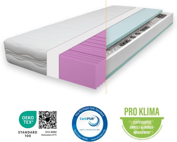 BeCo Onyx Matratze Höhe 21 cm | ergonomischer Schlaf wie im Luxus-Hotel | wahlweise als Federkern oder Kaltschaum | Oeko-TEX® & CertiPUR Zertifiziert Größe 100 x 200 cm Härtegrad Kaltschaum FEST Bild 1
