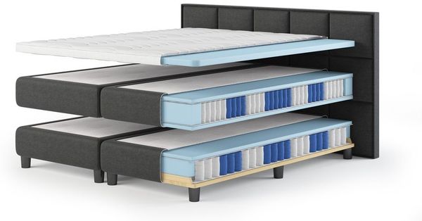 Boxspringbett 'Oslo' Grau 180x200 cm H3/H5 Bild 7