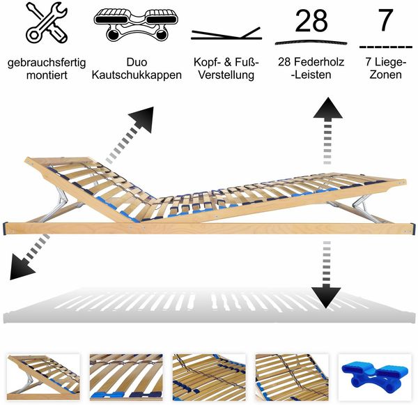 Set mit 2x Lattenrost 28 Leisten. verstellbar Bild 3