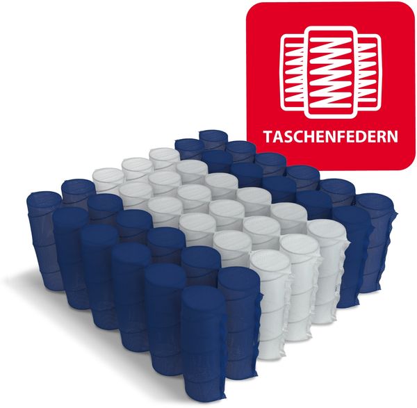 Matratze 120x200 Taschenfederkern ENNA 7 Zonen H2 H3 19 cm HR Schaum Polyurethanschaum JERSEY Bild 10