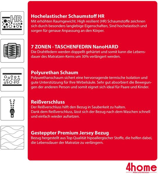 Matratze 120x200 Taschenfederkern ENNA 7 Zonen H2 H3 19 cm HR Schaum Polyurethanschaum JERSEY Bild 9