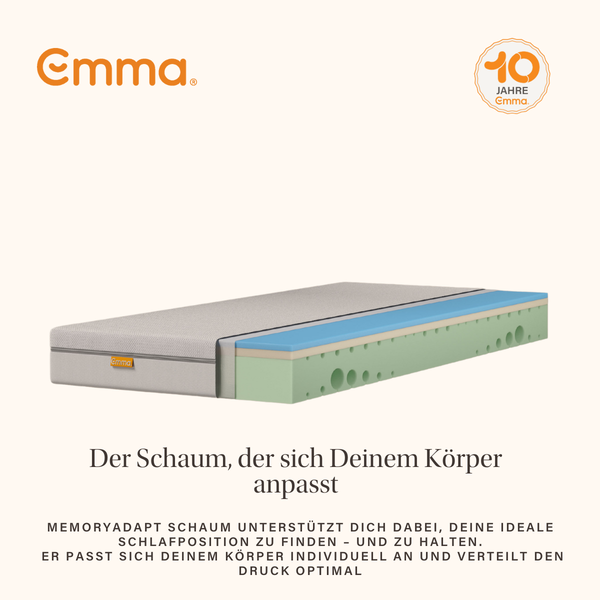 Emma 'One Hart' Viscoschaum-Matratze, 200x200 cm, 85 % Polyester / 15 % Polypropylen, Weiß Bild 7