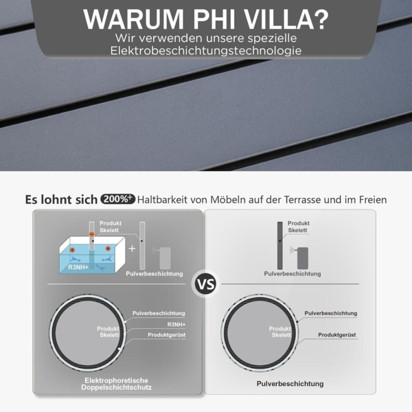 PHI VILLA Gartenmöbel Set Metall 6er Stühle Gartentisch Outdoorsitzgruppe Bild 2
