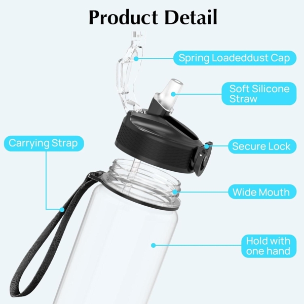 Sport-Wasserflasche mit Strohhalm und Zeitmarkierungen, auslaufsicher, BPA-frei Bild 3