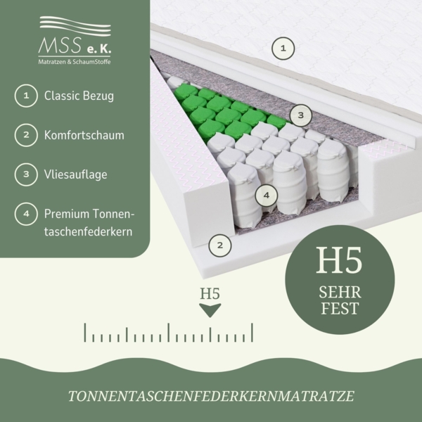 MSS 7 Zonen TTFK-Matratze MedicPlus 80x210x21 cm H5 Bild 6
