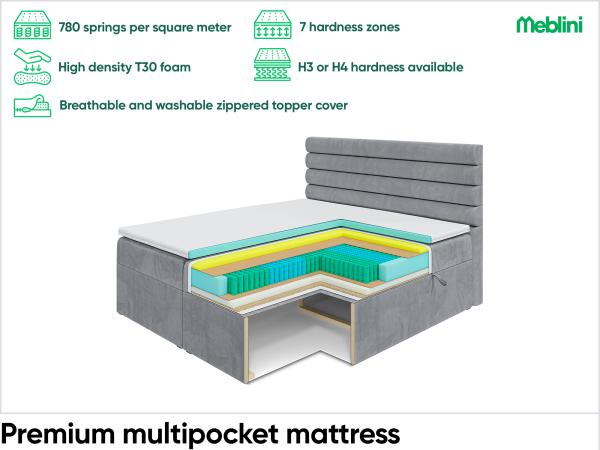 MEBLINI Boxspringbett KARIM 180x220 cm mit Bettkasten - H4/Schwarz Samt Polsterbett - Doppelbett mit Topper & Taschenfederkern-Matratze Bild 6