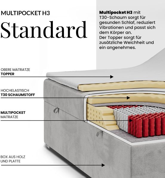 Polsterbett mit Bettkasten, Boxspringbett ohne Kopfteil WOOD ZERO, 7-Zonen Multipocket-Matratze und Topper, modernes Bett für Schlafzimmer - Grau Strukture - 180 x 200 cm - H3 Bild 9