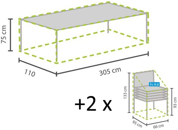 Gartenmöbel XXL Set: 1x Hülle für Tisch bis 300cm + 2x Hülle für 4-6 Sessel