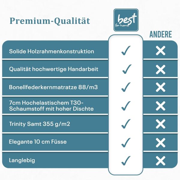 Best for Home Boxspringbett mit Bettkasten Trinity K10 Lux, mit Bettkasten, inkl. 7 cm Topper (140x200 160x200 180x200 200x200 cm), Verschiedene Liefermöglichkeiten, TOP Preis-Leistungs-Verhältnis Bild 7