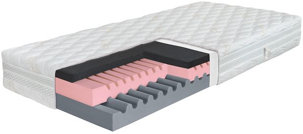 Matratze Hyggea Soft Copper 160x200 Hygiene-Matratze