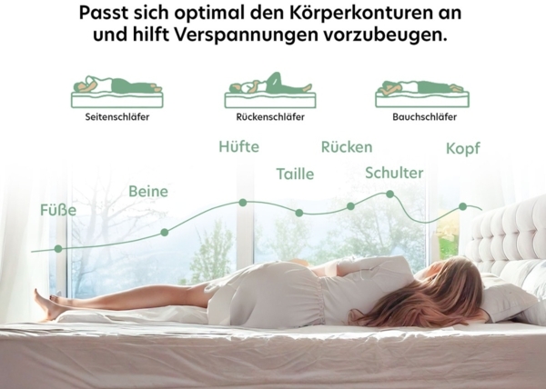 AquaFlex® 12 cm Matratze 100 x 200 cm Härtegrad H2 & H3 : H2 & H3 : 12 cm : 100 x 200 cm Bild 3