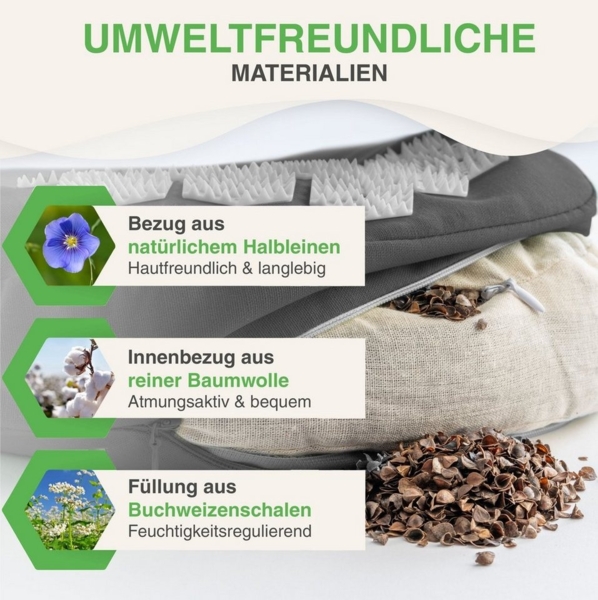 BACKLAxx® Nackenhörnchen Akupressur, Akupressur U Kissen Bild 3