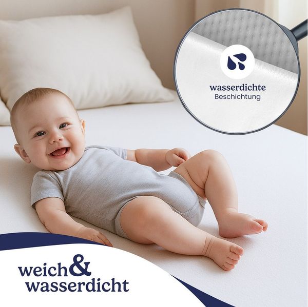 Matratzenschoner Wasserdichter, atmungsaktiver Matratzenschoner – leise & waschbar Gentle North