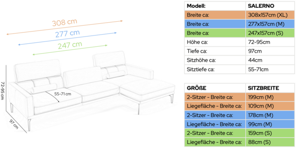 Sofanella Eckcouch SALERNO Leder Polsterecke Sofalandschaft in Schwarz S: 247 x 157 Breite x 97 Tiefe Bild 9