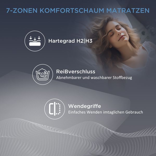 Kaltschaummatratze 160x200 cm in Weiß mit 7-Zonen-Komfortschaum H2/H3