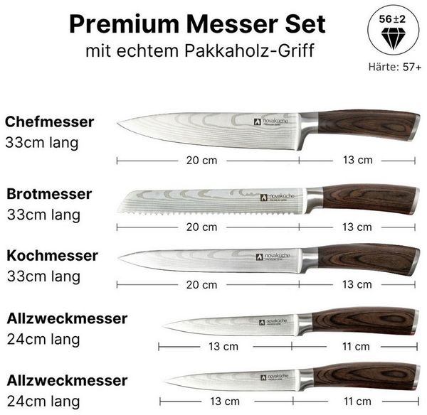 LIVINA HOME Messer-Set Set Kochmesser, Messerset - 5-tlg. Küchenmesser Set (5-tlg), als 5er oder 6er-Set erhältlich, Geschenkbox, Oster Deal Sale!